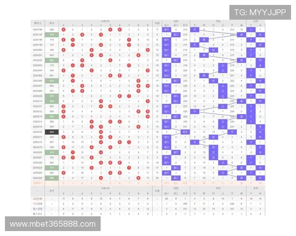 bet365 足球投注方法详解，新手也能快速掌握科学投注技巧