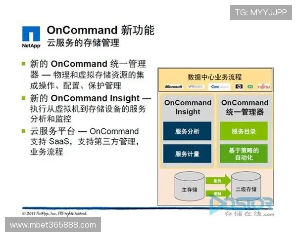 inbet开户安全可靠流程详解帮助新用户顺利注册指南