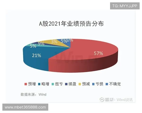 三亿体育线上开户安全保障措施详解确保用户资金与个人信息安全